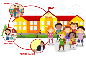 Multischool - Multi-School Management System