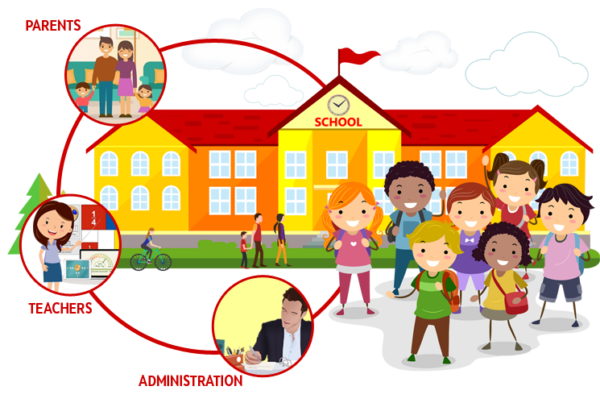 Multischool - Multi-School Management System