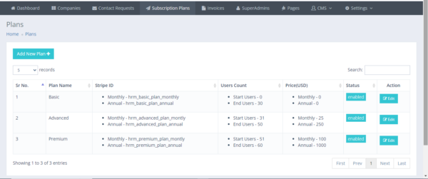 Hrmanage - SAAS Human Resource Management - Image 3